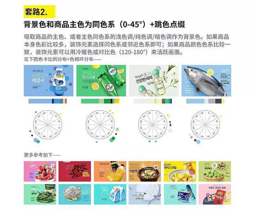 老司機帶路 三步搞定電商設計配色，讓商品圖自己“說話”